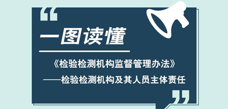 一图读懂｜《检验检测机构监督管理办法》——检验检测机构及其人员主体责任